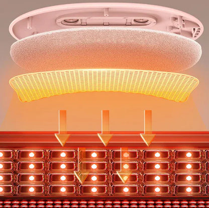 Heating Belt for Menstrual Cramps Relief